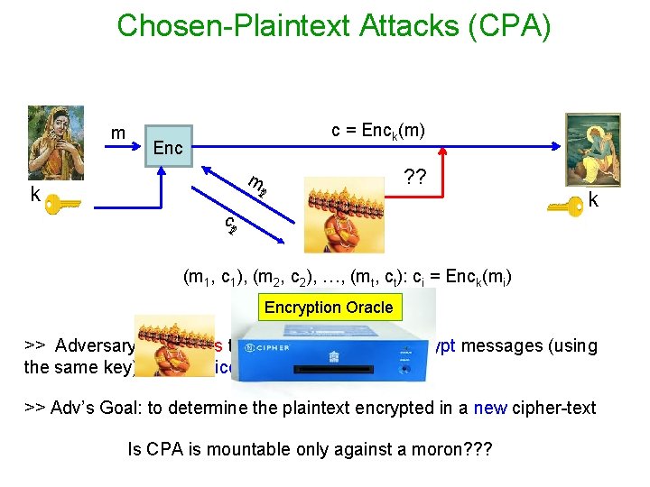 Chosen-Plaintext Attacks (CPA) m c = Enck(m) Enc ? ? m k t 21