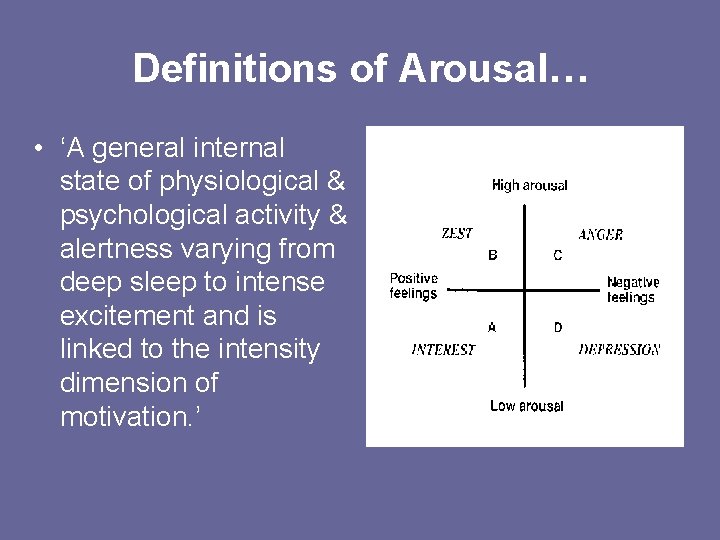 Definitions of Arousal… • ‘A general internal state of physiological & psychological activity &