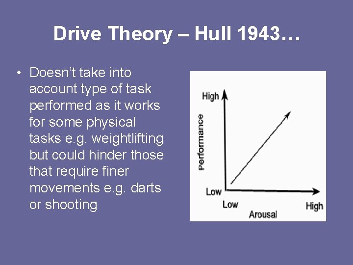 Drive Theory – Hull 1943… • Doesn’t take into account type of task performed
