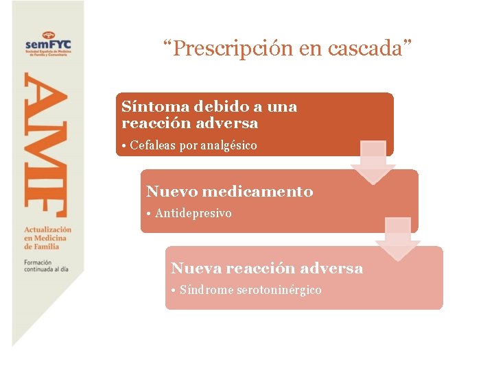 “Prescripción en cascada” Síntoma debido a una reacción adversa • Cefaleas por analgésico Nuevo