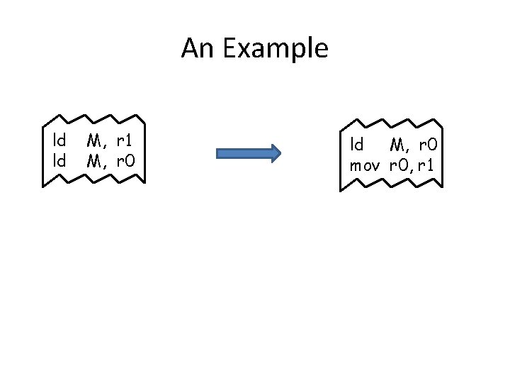 An Example ld ld M, r 1 M, r 0 ld M, r 0 An Example ld ld M, r 1 M, r 0 ld M, r 0