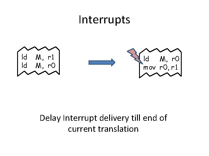 Interrupts ld ld M, r 1 M, r 0 ld M, r 0 mov Interrupts ld ld M, r 1 M, r 0 ld M, r 0 mov