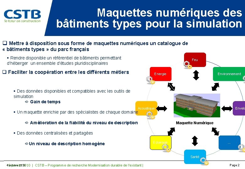 Maquettes numériques des bâtiments types pour la simulation q Mettre à disposition sous forme