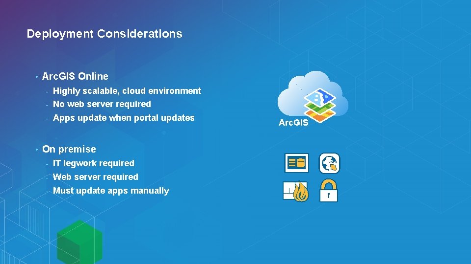 Deployment Considerations • • Arc. GIS Online - Highly scalable, cloud environment - No