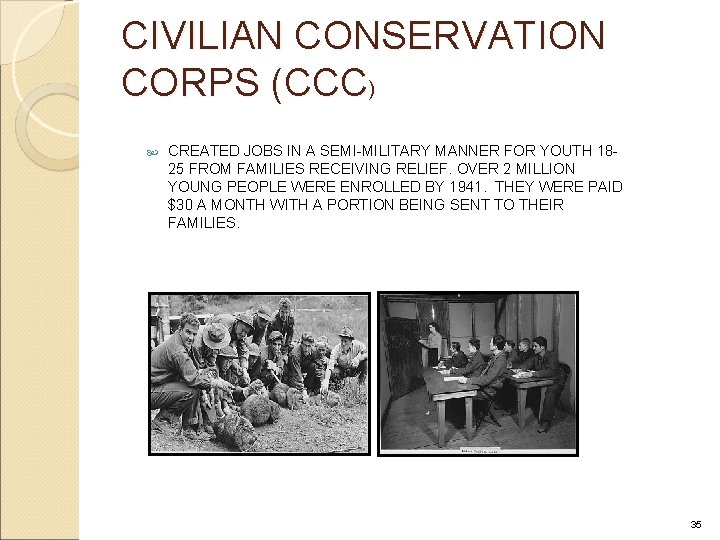 CIVILIAN CONSERVATION CORPS (CCC) CREATED JOBS IN A SEMI-MILITARY MANNER FOR YOUTH 1825 FROM
