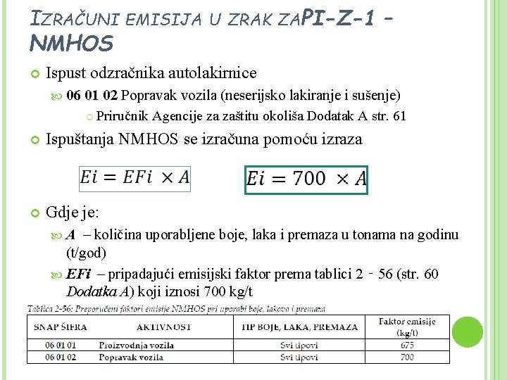 IZRAČUNI EMISIJA U ZRAK ZAPI-Z-1 – NMHOS Ispust odzračnika autolakirnice 06 01 02 Popravak