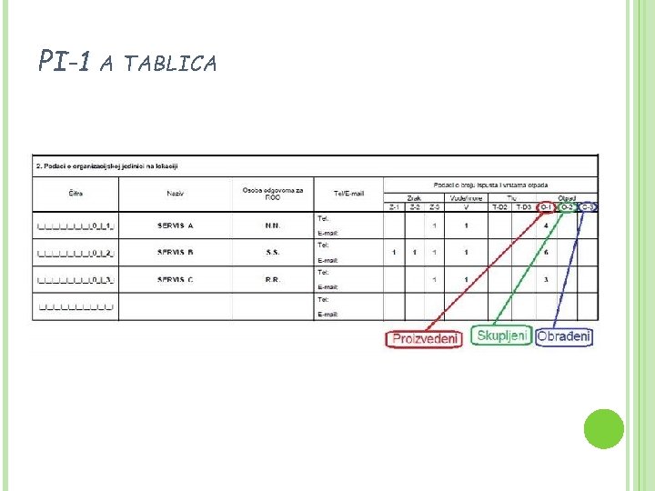 PI-1 A TABLICA 