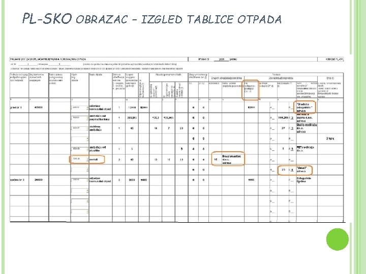 PL-SKO OBRAZAC - IZGLED TABLICE OTPADA 