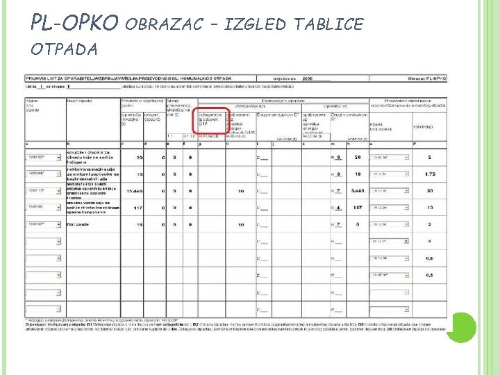 PL-OPKO OBRAZAC - IZGLED TABLICE OTPADA 