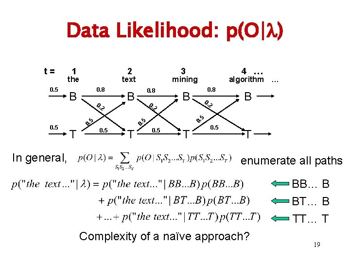Data Likelihood: p(O| ) t= 0. 5 1 2 the text 0. 8 B