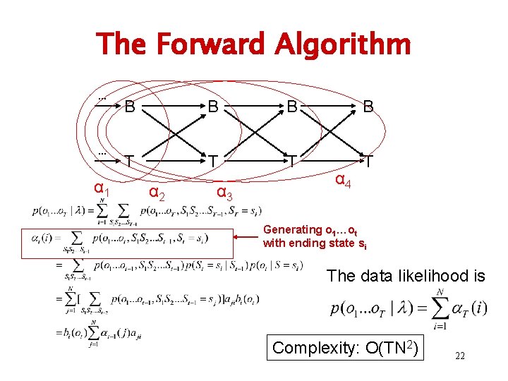 The Forward Algorithm … … α 1 B B T T α 2 α