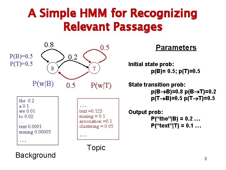 A Simple HMM for Recognizing Relevant Passages 0. 8 P(B)=0. 5 P(T)=0. 5 Parameters