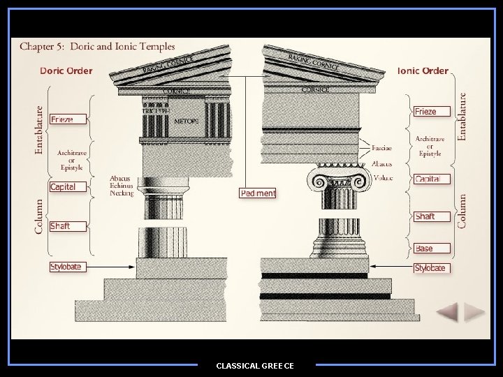 CLASSICAL GREECE 