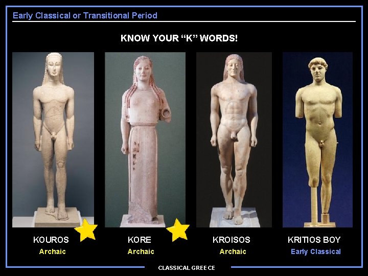 Early Classical or Transitional Period KNOW YOUR “K” WORDS! KOUROS KORE KROISOS KRITIOS BOY