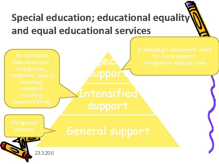 Special education; educational equality and equal educational services An individual education plan, integration, temporary