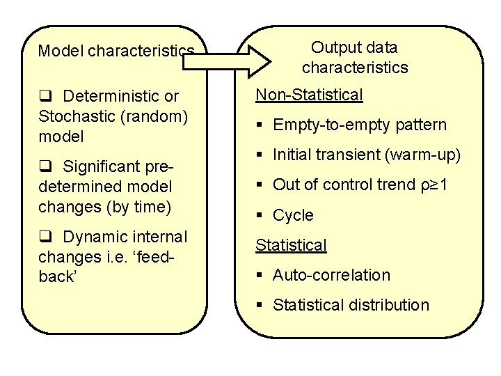 Model characteristics q Deterministic or Stochastic (random) model q Significant predetermined model changes (by