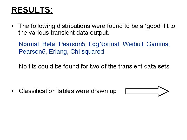 RESULTS: • The following distributions were found to be a ‘good’ fit to the