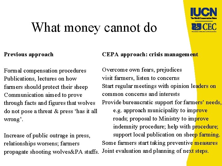 What money cannot do Previous approach CEPA approach: crisis management Overcome own fears, prejudices