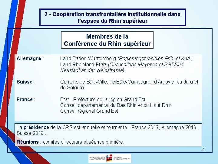 2 - Coopération transfrontalière institutionnelle dans l’espace du Rhin supérieur Membres de la Conférence