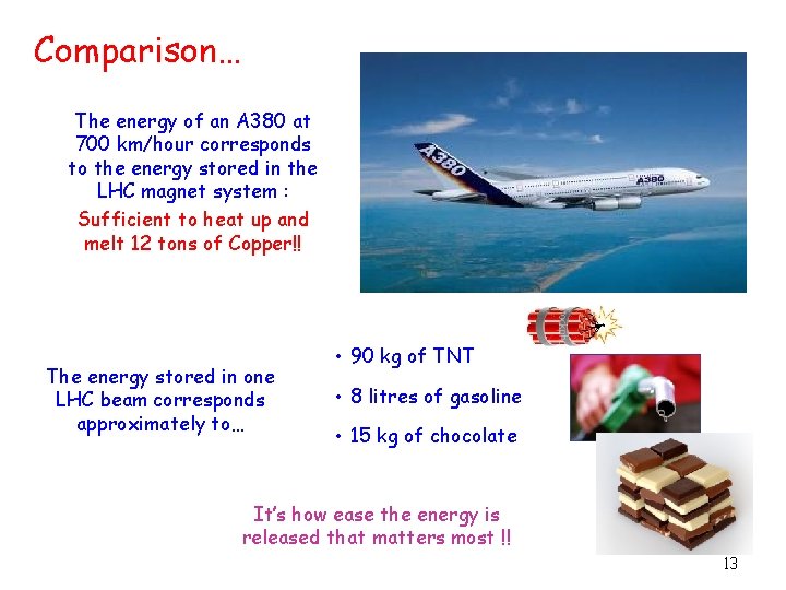 Comparison… The energy of an A 380 at 700 km/hour corresponds to the energy
