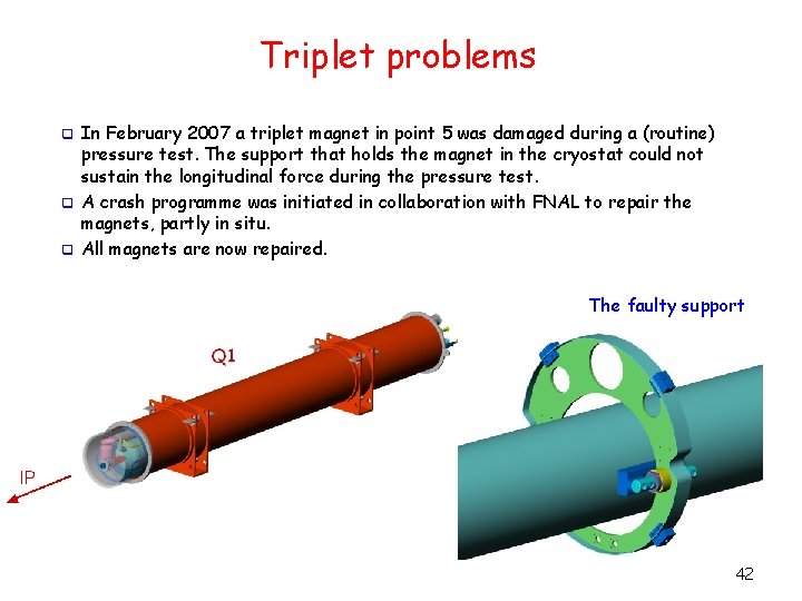 Triplet problems q q q In February 2007 a triplet magnet in point 5