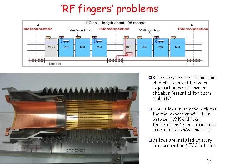 ‘RF fingers’ problems q RF bellows are used to maintain electrical contact between adjacent