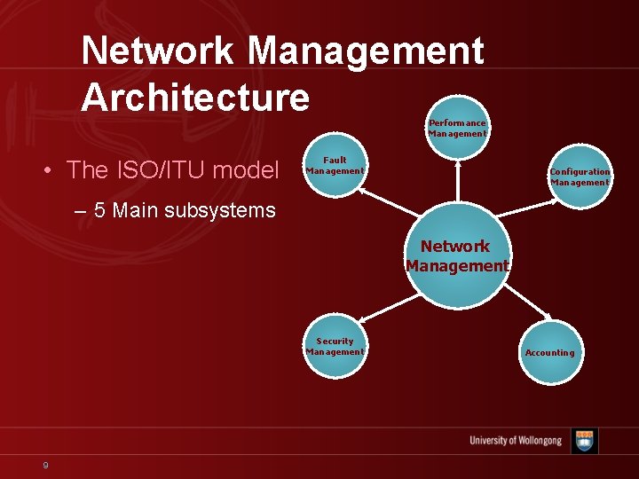 Network Management Architecture Performance Management • The ISO/ITU model Fault Management Configuration Management –