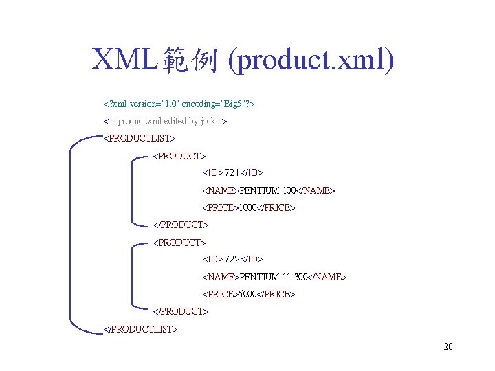 XML範例 (product. xml) <? xml version="1. 0" encoding="Big 5"? > <!--product. xml edited by