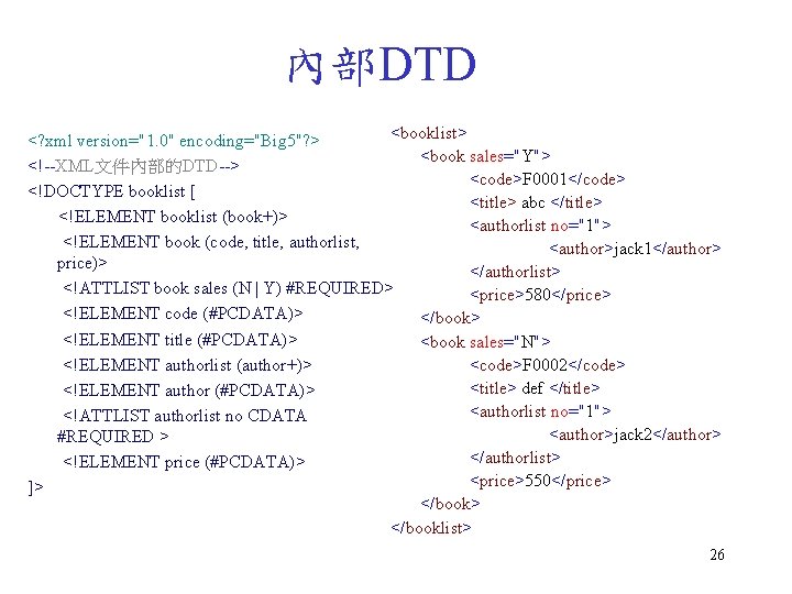 內部DTD <booklist> <? xml version="1. 0" encoding="Big 5"? > <book sales="Y"> <!--XML文件內部的DTD--> <code>F 0001</code>