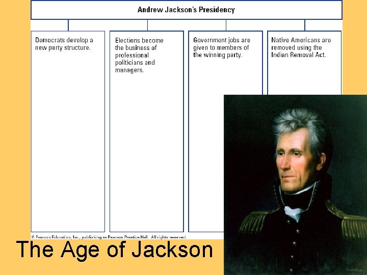 The Age of Jackson 