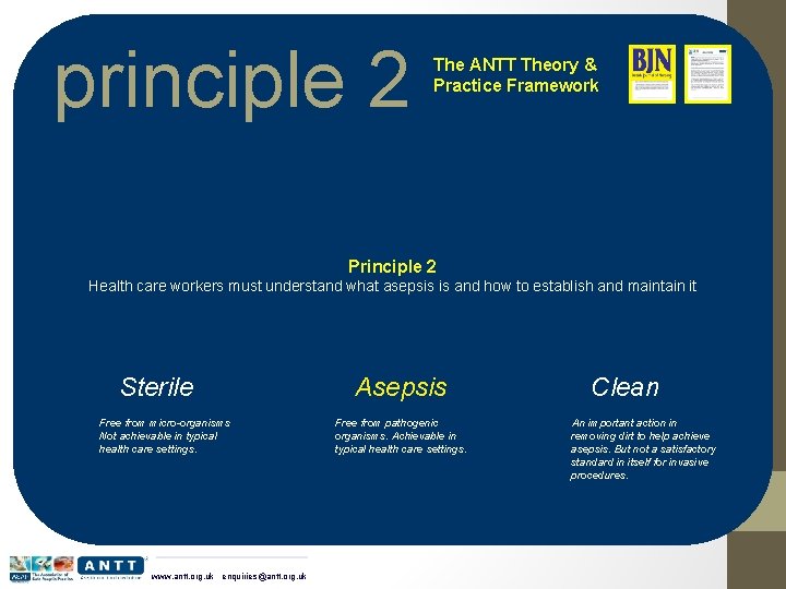 principle 2 The ANTT Theory & Practice Framework Principle 2 Health care workers must