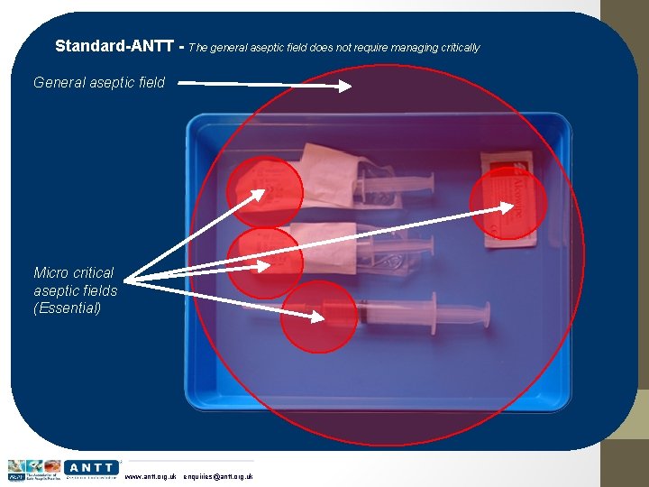 Standard-ANTT - The general aseptic field does not require managing critically General aseptic field
