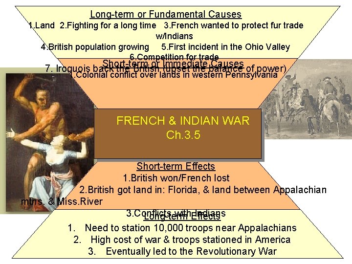 Long-term or Fundamental Causes 1. Land 2. Fighting for a long time 3. French