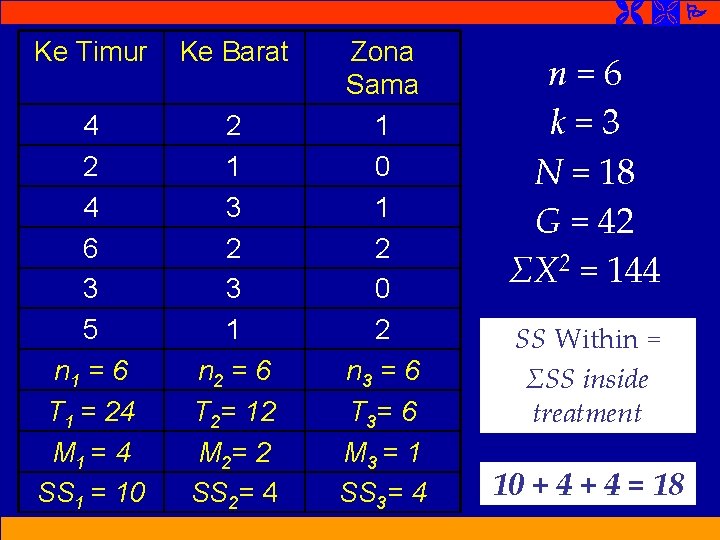  Ke Timur Ke Barat 4 2 4 6 3 5 n 1 =