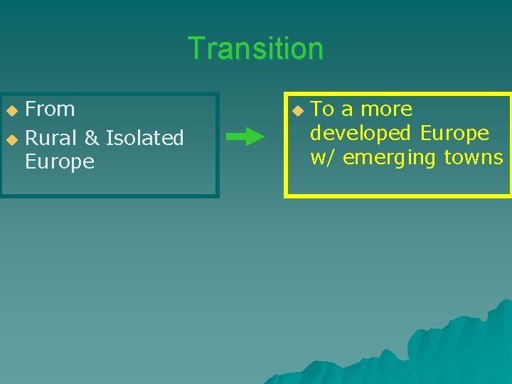 Transition From u Rural & Isolated Europe u u To a more developed Europe