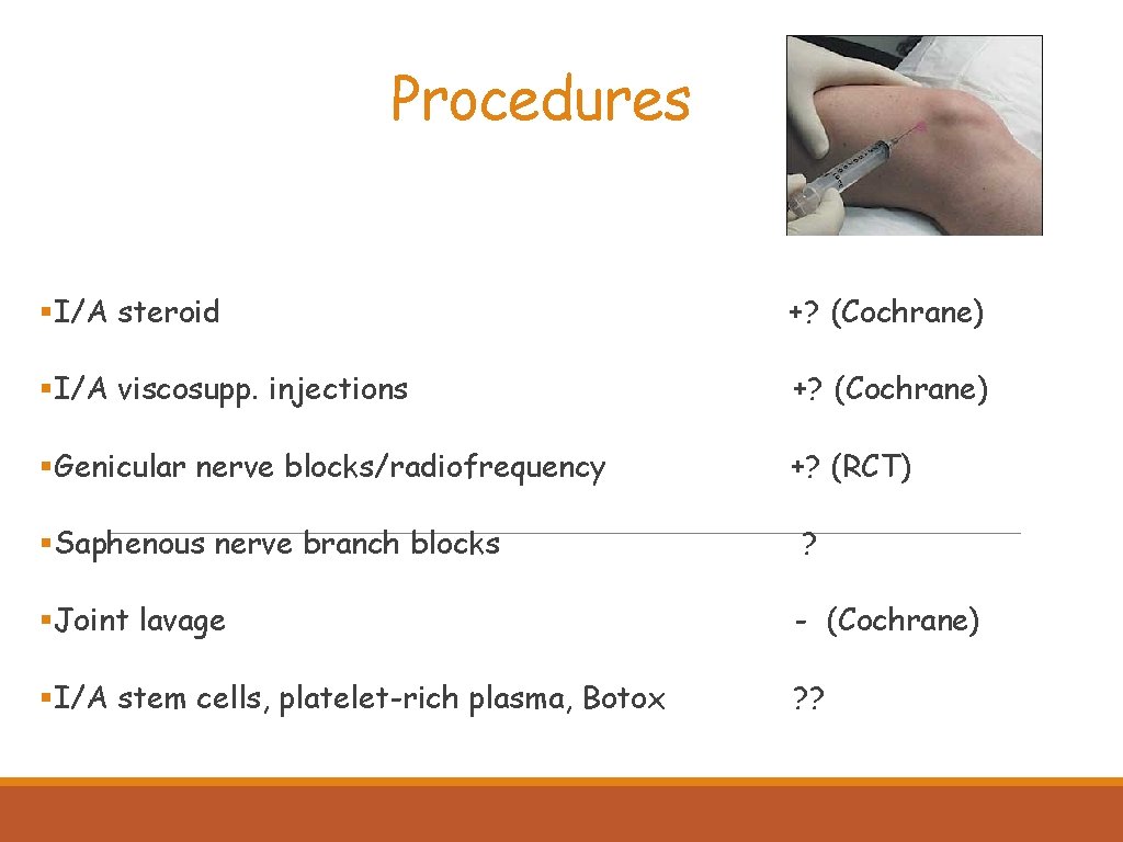 Procedures §I/A steroid +? (Cochrane) §I/A viscosupp. injections +? (Cochrane) §Genicular nerve blocks/radiofrequency +?