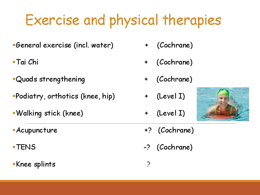 Exercise and physical therapies §General exercise (incl. water) + (Cochrane) §Tai Chi + (Cochrane)
