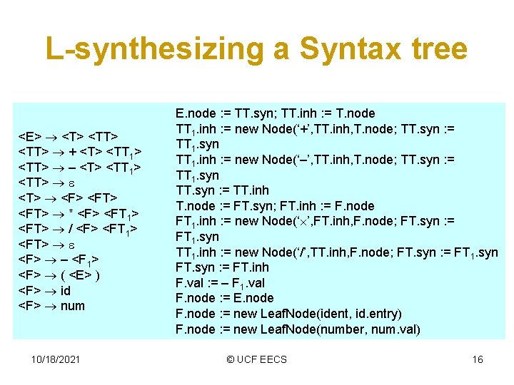 L-synthesizing a Syntax tree <E> <T> <TT> + <T> <TT 1> <TT> – <T>