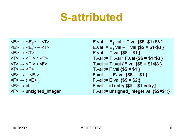 S-attributed <E> <E 1> + <T> <E> <E 1> – <T> <E> <T> <T