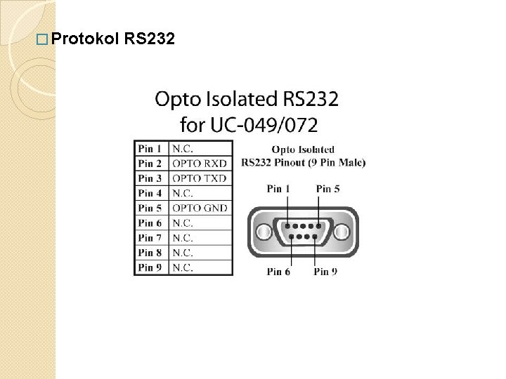 � Protokol RS 232 