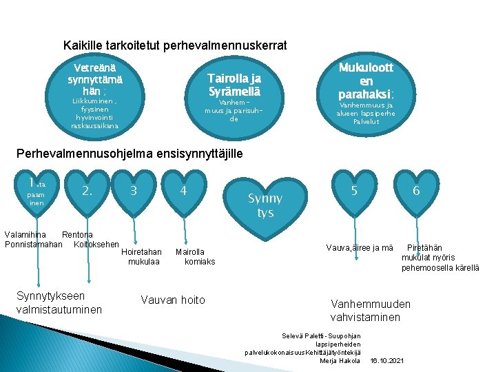 Kaikille tarkoitetut perhevalmennuskerrat Vetreänä synnyttämä hän ; Tairolla ja Syrämellä Liikkuminen , fyysinen hyvinvointi