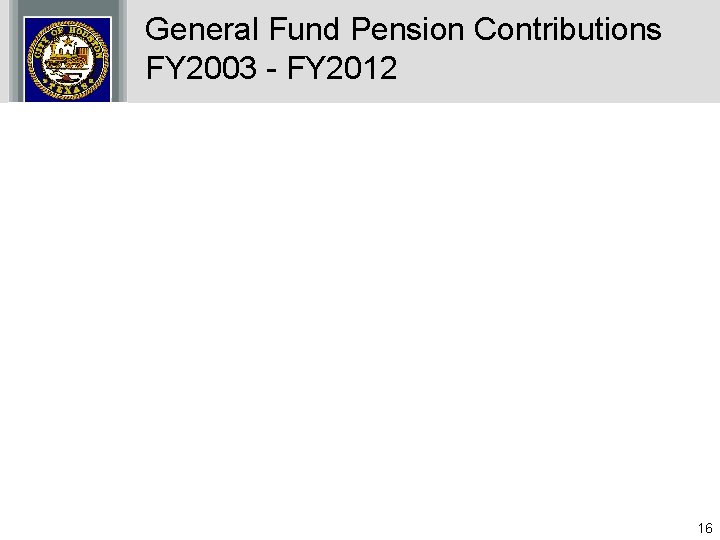 General Fund Pension Contributions FY 2003 - FY 2012 16 