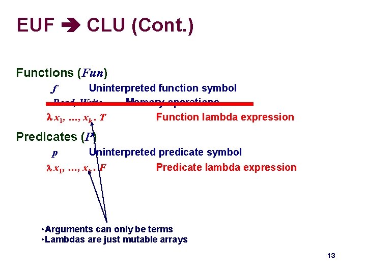 EUF CLU (Cont. ) Functions (Fun) f Uninterpreted function symbol Read, Write Memory operations EUF CLU (Cont. ) Functions (Fun) f Uninterpreted function symbol Read, Write Memory operations