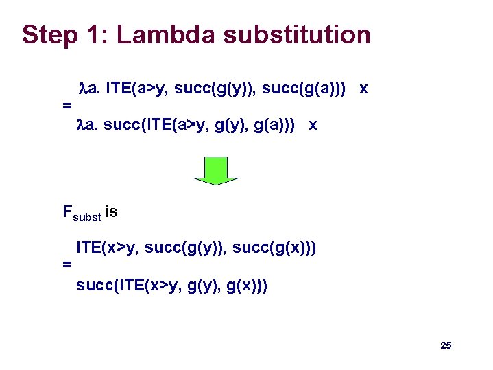 Step 1: Lambda substitution = a. ITE(a>y, succ(g(y)), succ(g(a))) x a. succ(ITE(a>y, g(y), g(a))) Step 1: Lambda substitution = a. ITE(a>y, succ(g(y)), succ(g(a))) x a. succ(ITE(a>y, g(y), g(a)))