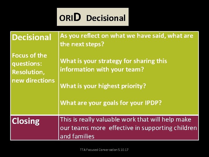 ORID Decisional As you reflect on what we have said, what are the next
