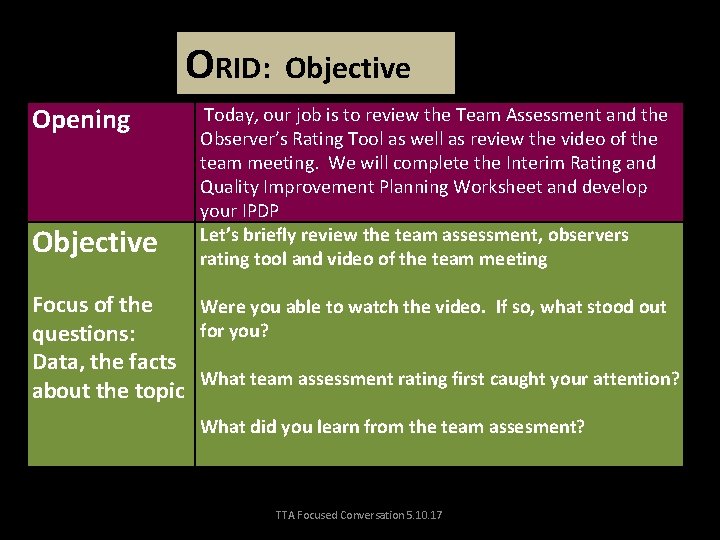 ORID: Opening Objective Today, our job is to review the Team Assessment and the