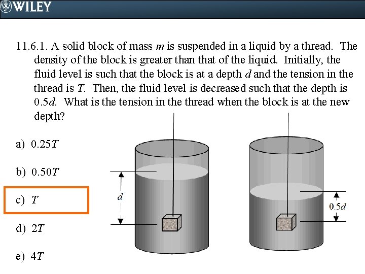 11. 6. 1. A solid block of mass m is suspended in a liquid