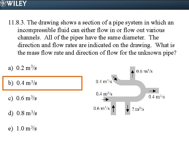 11. 8. 3. The drawing shows a section of a pipe system in which