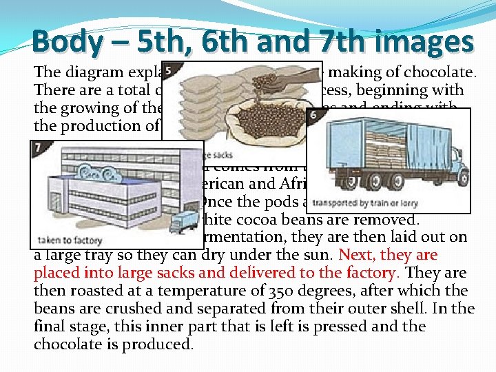 Body – 5 th, 6 th and 7 th images The diagram explains the Body – 5 th, 6 th and 7 th images The diagram explains the