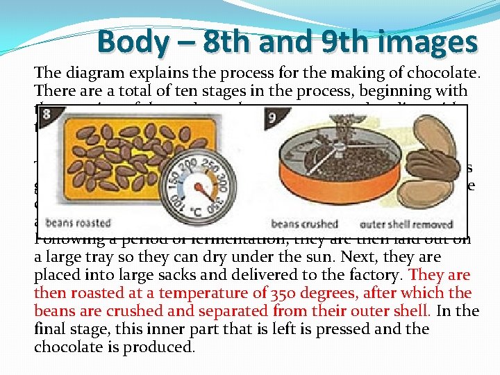 Body – 8 th and 9 th images The diagram explains the process for Body – 8 th and 9 th images The diagram explains the process for